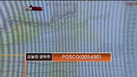 [더 사이렌] 관심종목 - POSCO(005490), 매수유의 종목 - 현대차(005380)