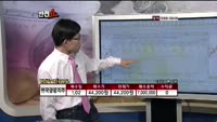 [반전쇼] 종목점검- LG화학, 한국금융지주, 하나금융지주, 카프로, 관심종목 - 두산중공업(034020)