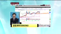 광동제약(009290)