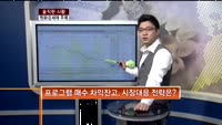 [솔직한 시황] 원화강세에 주목