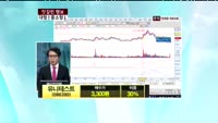 유니테스트(086390)