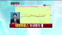 차바이오앤(085660)