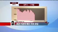 [집중관찰] 컴투스 (078340) 리서치 센터 분석