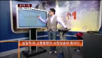 [솔직한 시황] 실질적 미 고용동향이 시장상승의 힘이다