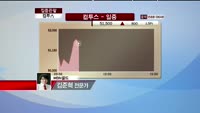 [집중관찰] 컴투스 (078340) 전문가 분석