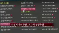 소셜커머스 업체 쿠팡, 코스닥 상장 검토한다