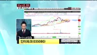 인터파크(035080)