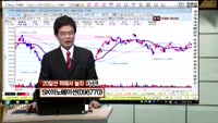 [인생역전한방] 20일선 위에서 놀자(1)