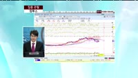 [집중관찰] 컴투스(078340) 종목상담