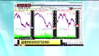 금호타이어(073240)