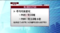 [집중관찰] 에스원 (012750) "영업이익 개선 위해서는 신사업의 확대 필요"