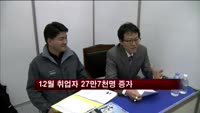 12월 취업자 27만7천명 증가…실업률 2.9%