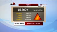 [반전쇼] 관심종목 - 네패스(033640), 뷰윅스(100120), KH바텍(060720)
