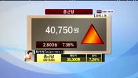 [종목상담] 종근당(001630)