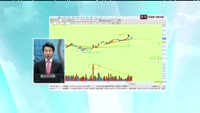 [관심종목] 현대백화점(069960)