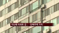 지난해 아파트값 하락…단독주택은 상승