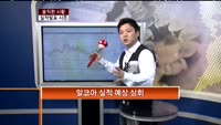[솔직한 시황] 실적발표 시즌