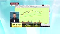 한국가스공사(036460)