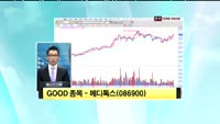 [관심종목] 메디톡스(086900)