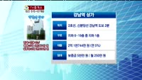 [생방송부동산] TV중개소 - 인천 도시형생활주택, 강남역 상가