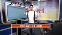[솔직한 시황] 하락시 매수 전략