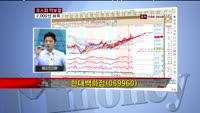 [집중관찰] 현대 백화점 (069960) 증권가 정보분석