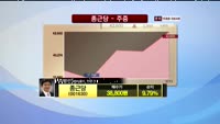 [종목상담] 종근당(001630)