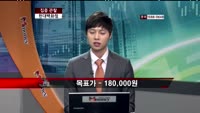 [집중관찰] 현대백화점(069960) 종목상담