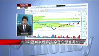 [집중관찰] 한진해운 (117930) "4분기 적자 실적 예상/최근 급등에 따른 부담감 존재, 조정 시 매수...
