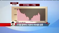 [집중관찰] 한진해운 (117930) "2013년 실적 흑자전환 전망"  <목표가 17,000원>