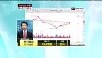 한진해운(117930)