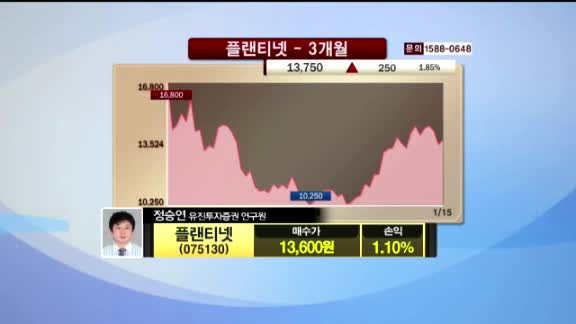 [종목진단] 플랜티넷(075130)