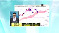 세코닉스(053450)