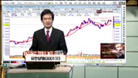 [인생역전한방] 20일선 위에서 놀자(3)