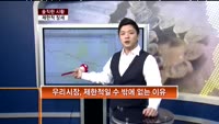 [솔직한 시황] 제한적 장세