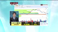 LG디스플레이(034220)