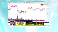 [종목진단] 삼성중공업(010140)