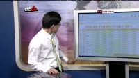 [반전쇼] 종목점검 - SK하이닉스(000660), 네패스(033640), 한라건설(014790)