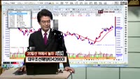 [인생역전한방] 20일선 위에서 놀자(4)