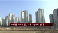 수도권 아파트 매매가격, 가계 평균자산보다 낮아