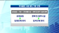 [생방송부동산] 이슈진단 - 임차인 부속물매수청구권