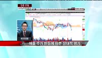 [집중관찰] LG이노텍 특징 분석 - 김성용 아이엠투자증권 연구원·전희승 MBN골드 전문가