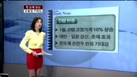 [김나래의 Daily Note] 시장을 이기는 오늘장 키워드