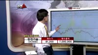 [반전쇼] 관심종목 - 한전기술(052690), 티씨케이(064760)