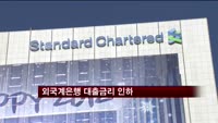 외국계은행 대출금리 인하