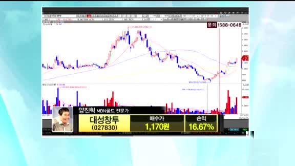 [종목진단] 대성창투(027830)
