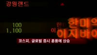 코스피, 글로벌 증시 훈풍에 상승