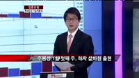 [집중관찰] 한세실업 기술적분석-정승연 유진투자증권 연구원