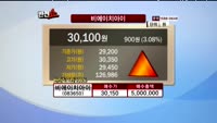 [반전쇼] 관심종목 - 비에이치아이(083650), 삼성생명(032830)