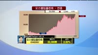 [종목진단] 오스템임플란트(048260)